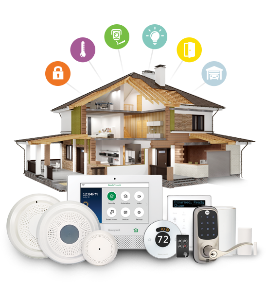 home security systems and monitoring service